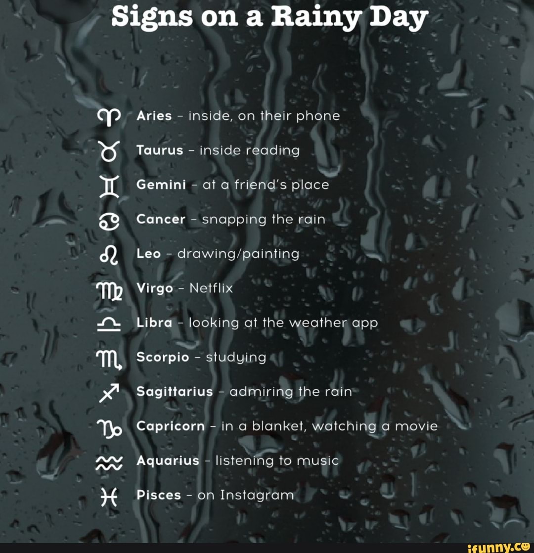 Signs on a Rainy Day
H
Aries inside, on their phone
Taurus
inside reading
Gemini
at a friend's place
Cancer
snapping the rain
Leo drawing/painting
Virgo Netflix
Libra
looking at the weather app
Scorpio studying
Sagittarius admiring the rain
Capricorn in a blanket, watching a movie
Aquarius listening to music
Pisces
on Instagram