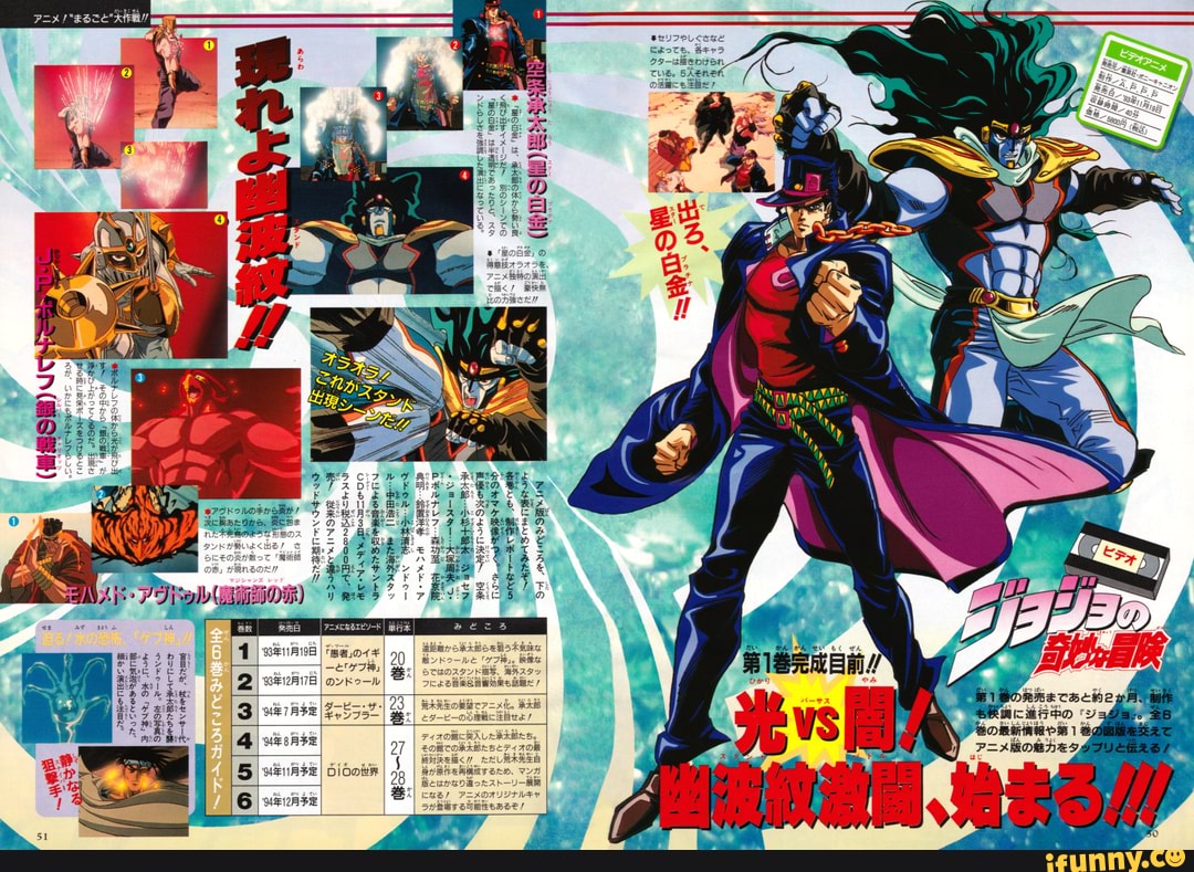 Jjba Memes Best Collection Of Funny Jjba Pictures On Ifunny