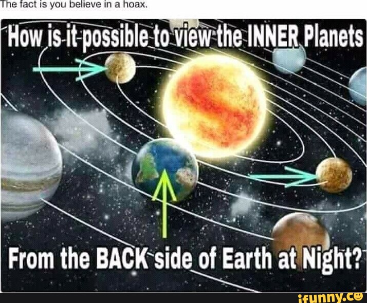 How is.it Planets From the BACK side of Earth at Night? - iFunny