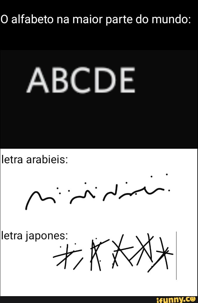 alfabeto na maior parte do mundo:
ABCDE
letra arabieis:
letra japones:
