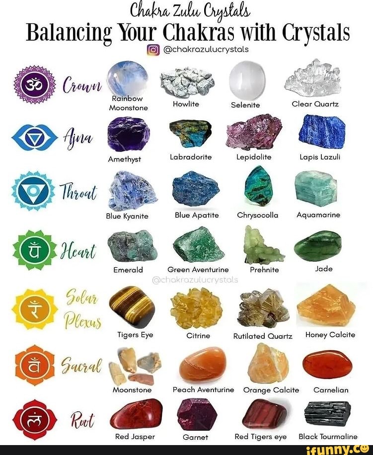 Chakra Zulu Crystals, Balancing Your Chakras with @chokrazulucrystals ...