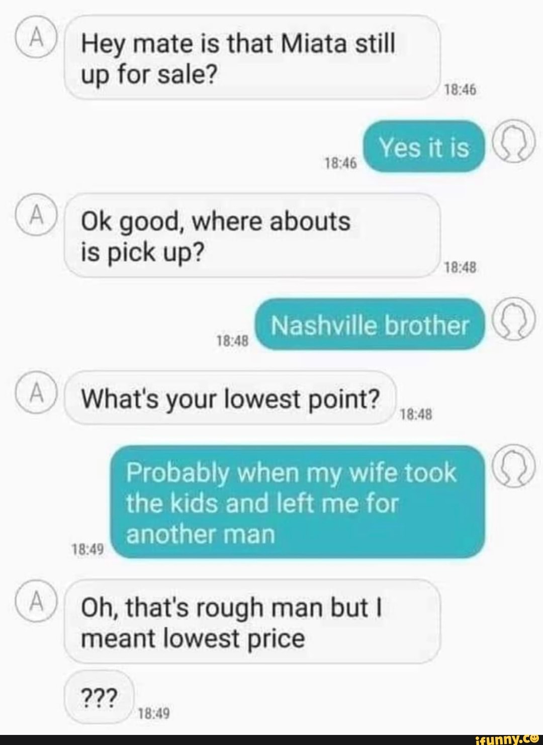 Hey mate is that Miata still up for image