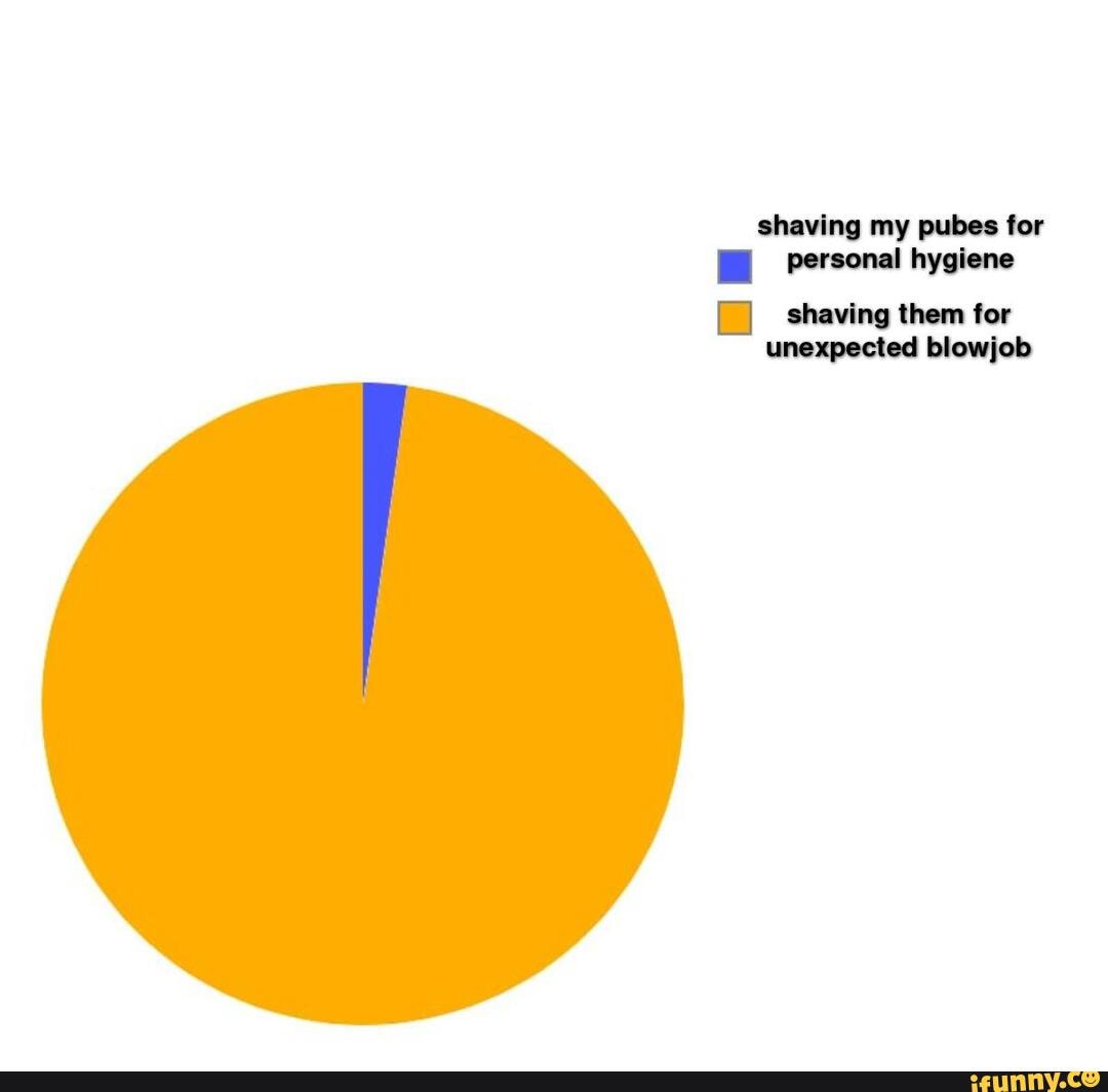 Pubes memes. Best Collection of funny Pubes pictures on iFunny