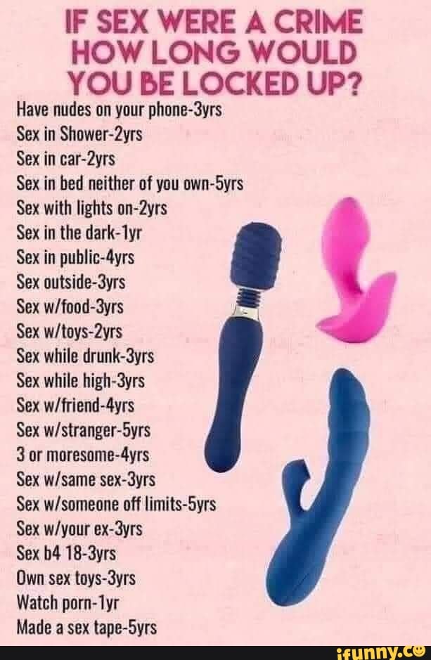 IF SEX WERE A CRIME HOW LONG WOULD YOU BE LOCKED UP?
Have nudes on your phone-3yrs
Sex in Shower-2yrs
Sex in car-2yrs
Sex in bed neither of you own-Syrs
Sex with lights on-2yrs
Sex in the dark- lyr
Sex in public-4yrs
Sex outside-3yrs
Sex
Sex
Sex while drunk-3yrs
Sex while high-3yrs
Sex
Sex
3 or moresome-4yrs
Sex same sex-yrs
Sex off limits-Syrs
Sex ex-3yrs
Sex 18-3yrs
Own sex toys-3yrs
Watch porn- lyr
Made a sex tape-Syrs