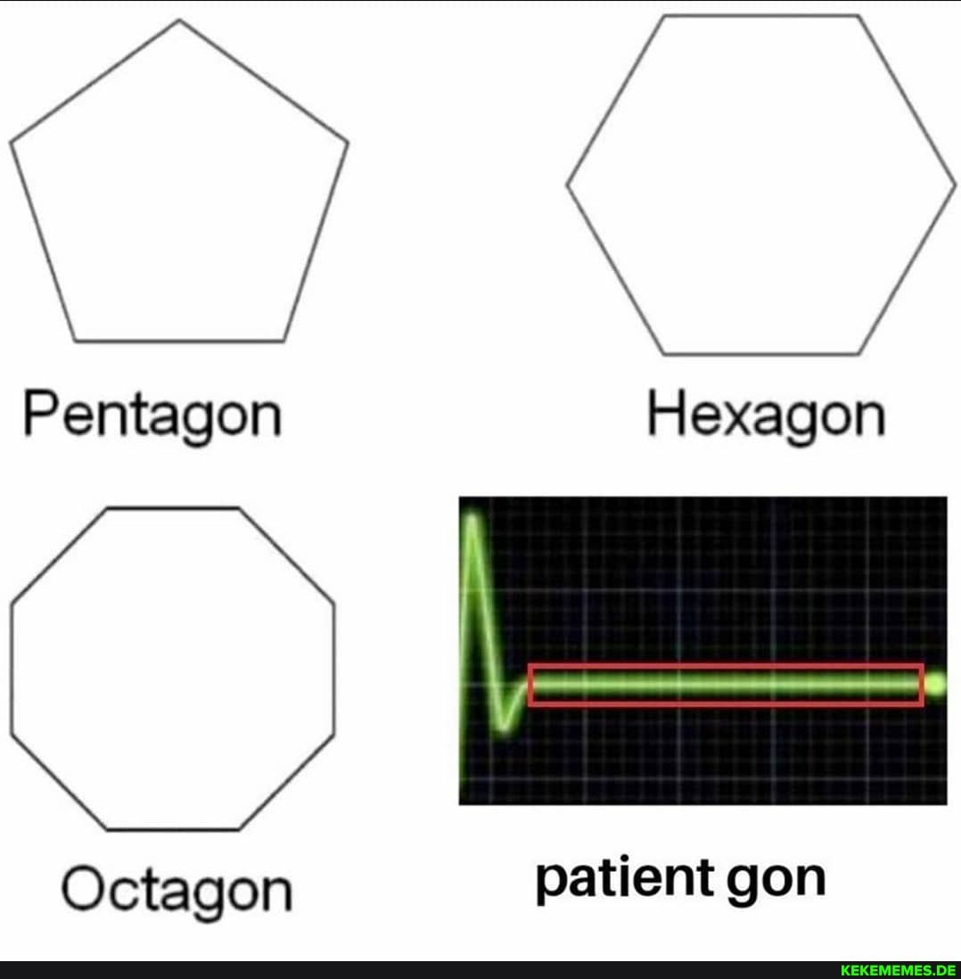 Pentagon Hexagon
Octagon patient gon