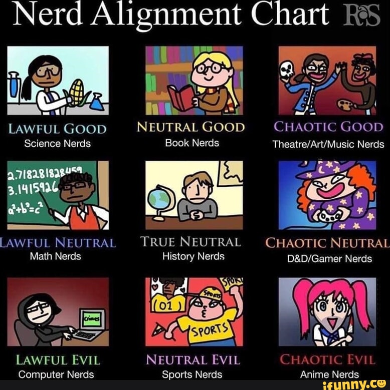 Nerd Alignment Chart RS NEUTRAL GOOD Book Nerds AS TRUE NEUTRAL History ...