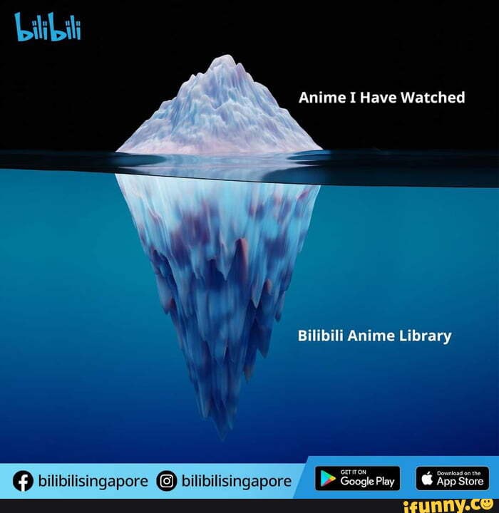 Anime I Have Watched Bilibili Anime Library bilibilisingapore  bilibilisingapore - )