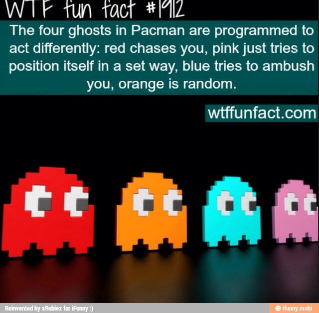 Wir tun tact FIZ
The four ghosts in Pacman are programmed to
act differently: red chases you, pink just tries to
position itself in a set way, blue tries to ambush
you, orange is random.