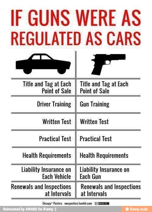 IF GUNS WERE AS REGULATED AS CARS Title and Tag at Each IF GUNS WERE AS REGULATED AS CARS Title and Tag at Each