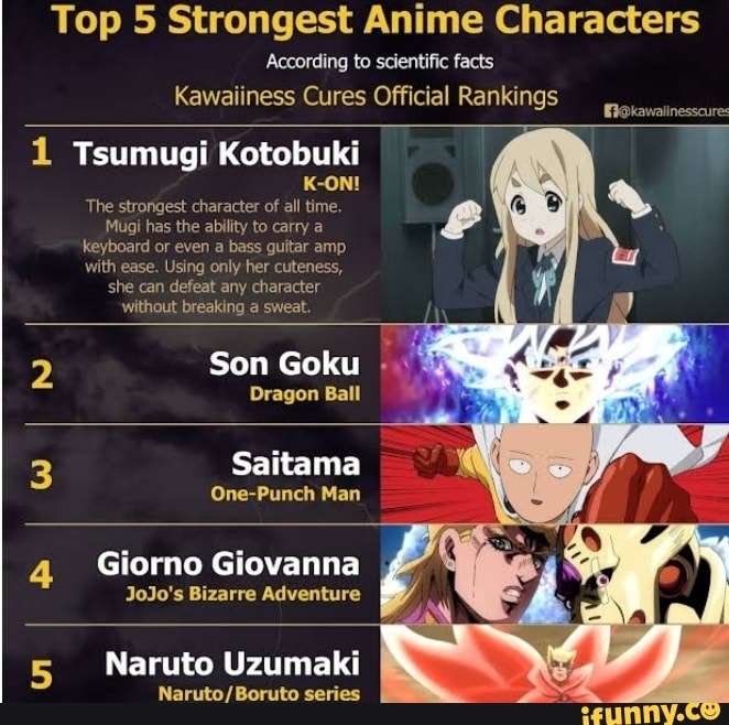 Top 5 Strongest Anime Characters According to scientific facts Kawaiiness  Cures Official Rankings Biokawalinessaur 1 Tsumugi