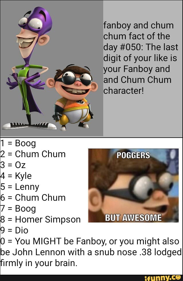 23 Facts About Chum Chum (Fanboy & Chum Chum) 