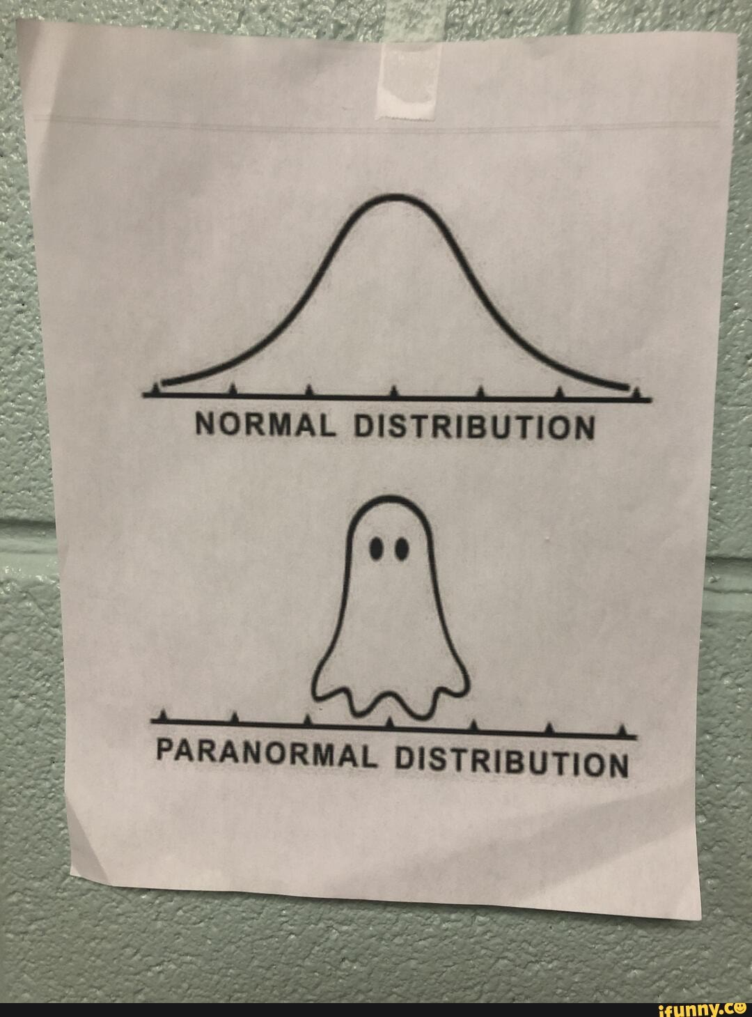 NORMAL DISTRIBUTION AIR UTION - iFunny