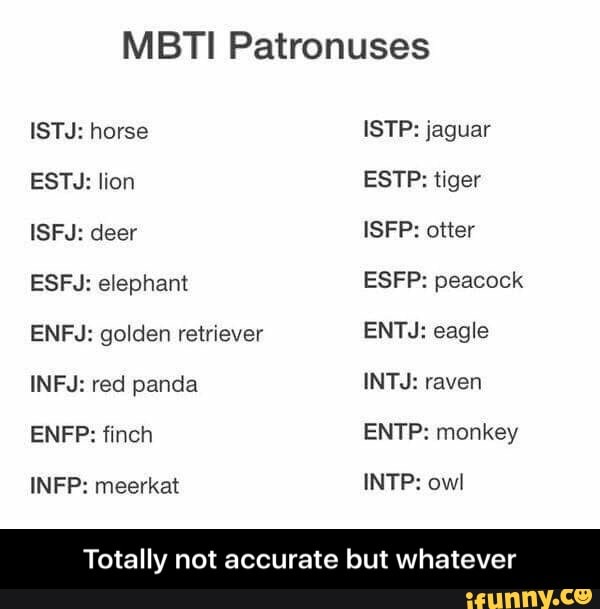 Mbti Patronuses Istj Horse Istp Jaguar Estj Lion Estp Tiger Isfj Deer Isfp Otter Esfj Elephant