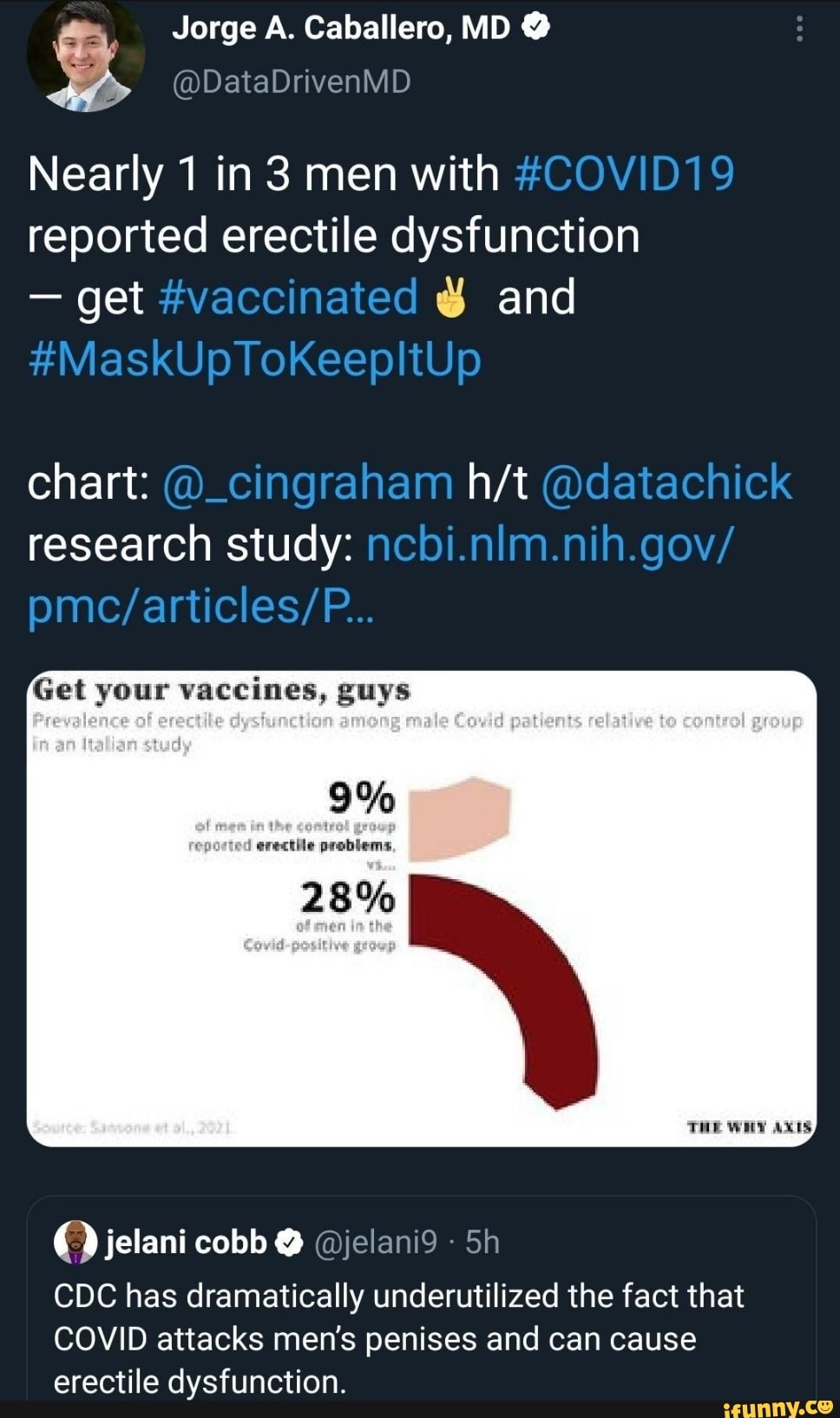クォーラ最高の勃起不全