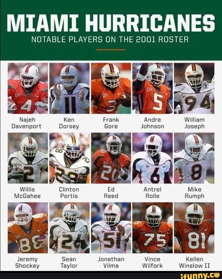 miamihurricanes-memes-best-collection-of-funny-miamihurricanes