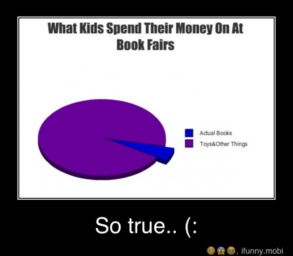 What Kids Spend Their Money On At
Book Fairs - So true.. (: