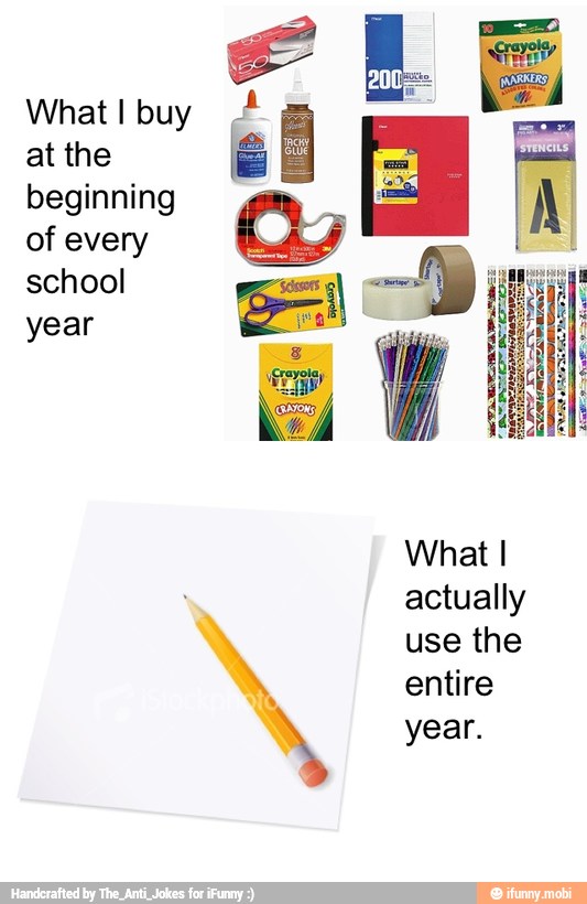 What I buy
at the
beginning
of every
school
year
What I
actually
Y