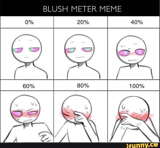 blushing thinking person meme template blank