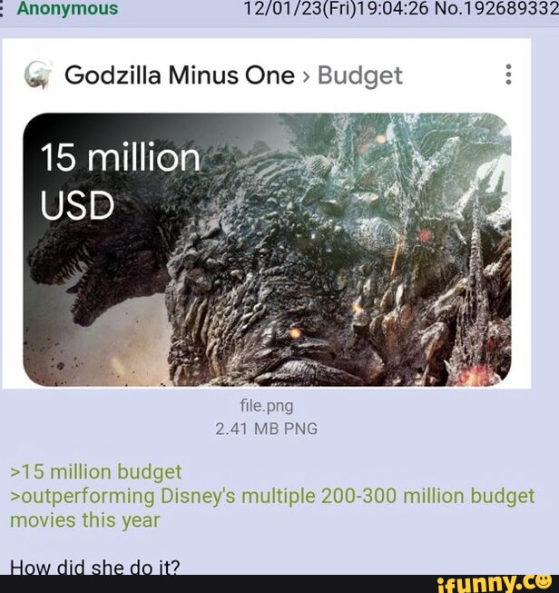 Anonymous :26 No.192689332 Godzilla Minus One > Budget 15 Million USD ...