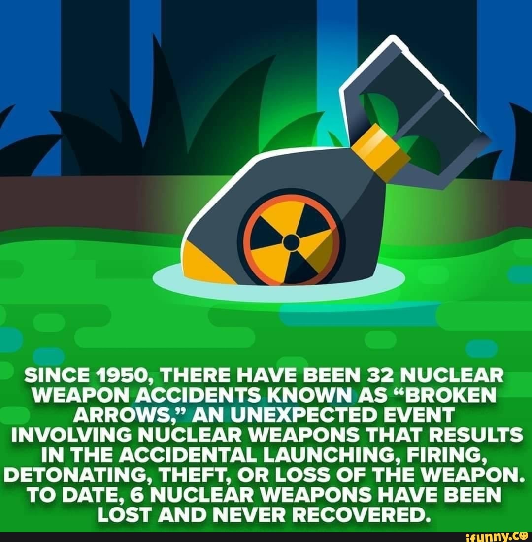 Since 1950 There Have Been 32 Nuclear Weapon Accidents Known As 