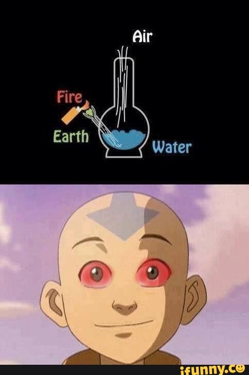 Air
Fire,
Earth
Water