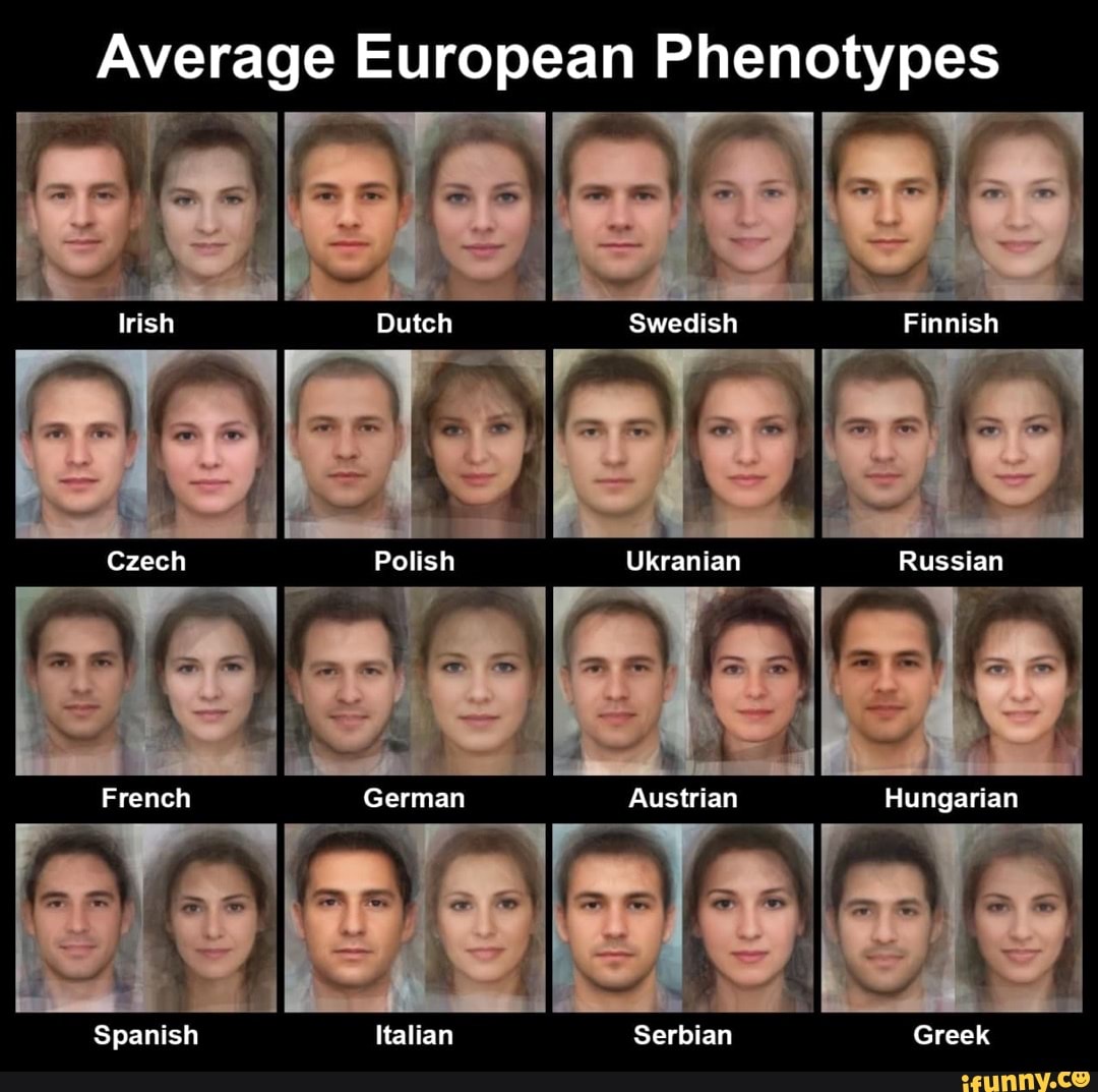 european phenotypes