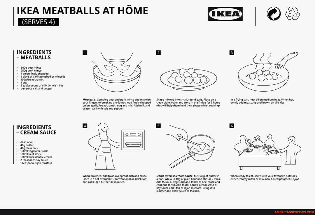 IKEA MEATBALLS AT HOME
SERVES 4)
INGREDIENTS MEATBALLS
$009 beef mince
2809perkmine
Tomon ne chopped
Ebve of reshed or mincea)
100g brenderombs
BBespoons generous of mic whote generous sale and pepper
Meatballs: Combine beef and pork mince and miewith chepped Shape mixcure into smal, round balls. lace on {na add pan, neat ol on medium heat. When hot, yourrtingersto 'ion, beak up any lumps. egg mix. finely chepped mikand (this plate, cover hold starein the tridge for 2hours _gently add meatballs and brown onal sies,
'ion, 'Season well breadcrombs, egg and mix. Add mikand (this wil help them hold ther shape whilst cooking).
'Season well ith sat and pepper
INGREDIENTS a
CREAM SAUCE
desnot i
pan four
tsdmivegetobie tock
beet stoce
mi soy cream
esspoons soy sce mostard itessfoon jn mostard
When browned, in ahot add to an ovenproof dish and cover. __eanle pan, Swedish cream of sauce: plan Melt of buter in_ When ready to eat, serve or with your favourite potatoes
Piace 'nd in ahot oven fora 30 conventional minutes, or fon) pan, Whiskin4dg veg of plan stock and flour and sti for2mins. and _ether ereamy enash or mini new boled potatoes. Ejoyt
'nd fora further 30 minutes, 150m' Continue of veg stock and 150m of beet stock and of
Continue to tsp 150m of double creom, of sauce and tsp of Djon mustard. thicken, Bring itto
Simmer and alow aauceto thicken,