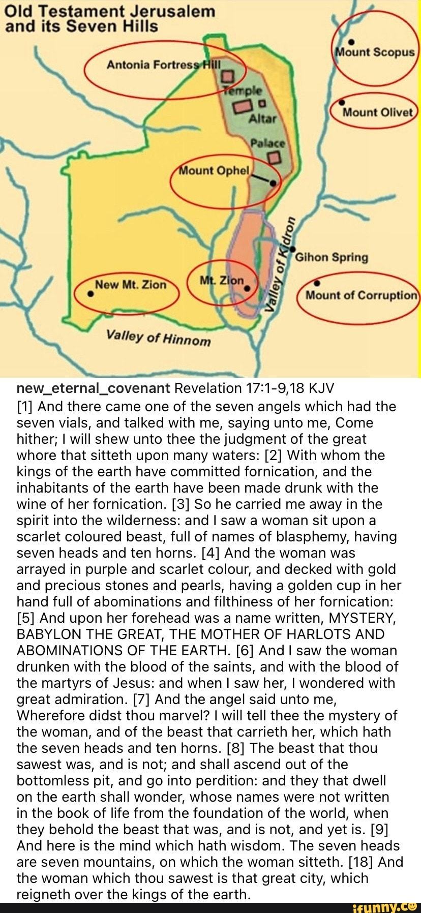 Old Testament Jerusalem and its Seven Hills Antonia Fortres Ophel