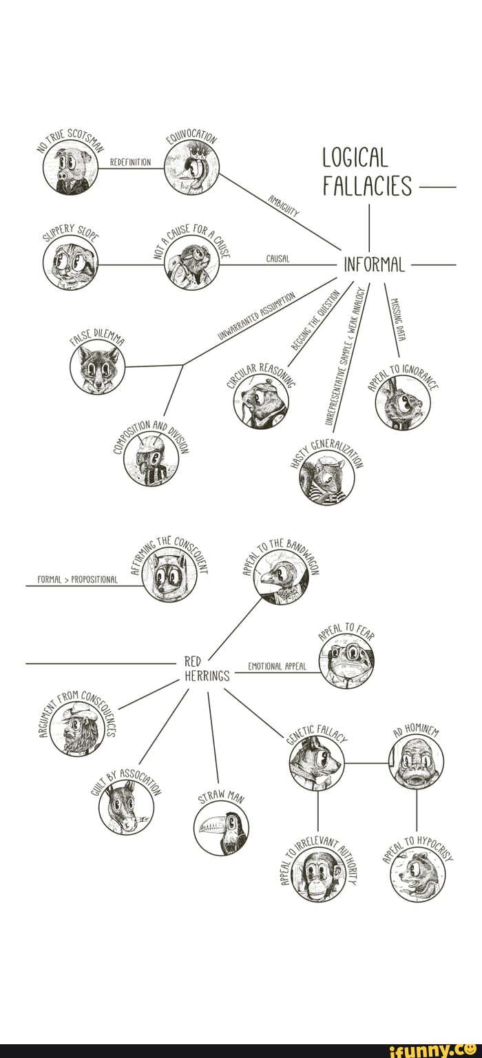 Propositional memes. Best Collection of funny Propositional pictures on ...