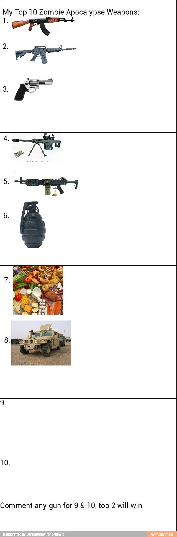 My Top 10 Zombie Apocalypse Weapons: