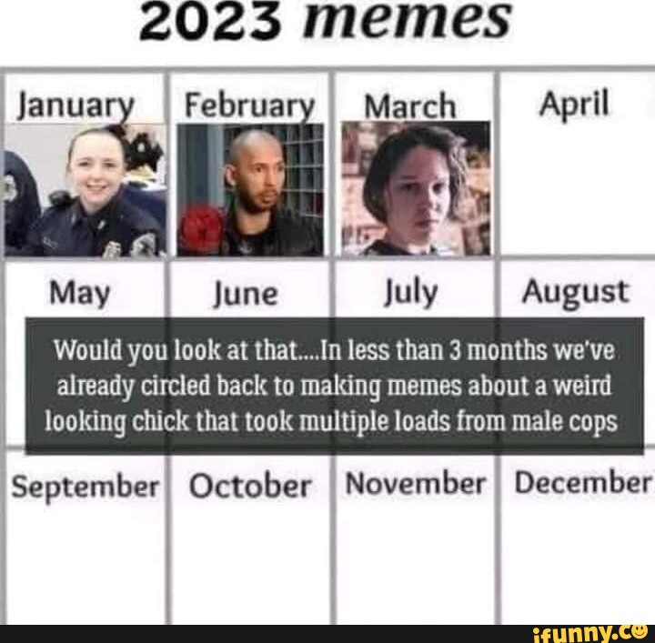 2025 memes Marc_j April May June I July August Would you look at that