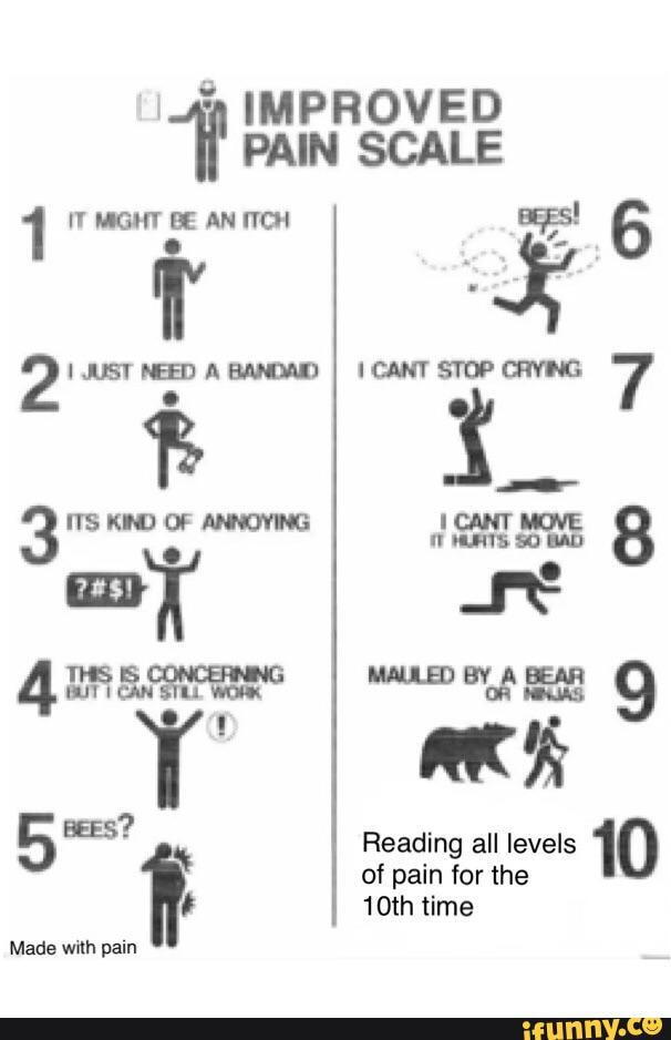 \4q IMPROVED
PAIN SCALE
1 IT MIGHT BE AN ITCH
ages! 6
Ñ
ar I CANT STOP CRYING 7
Quesmemo
I
pe? Readi éeading all levels
10
of pain for the
E 10th time
Made with pain