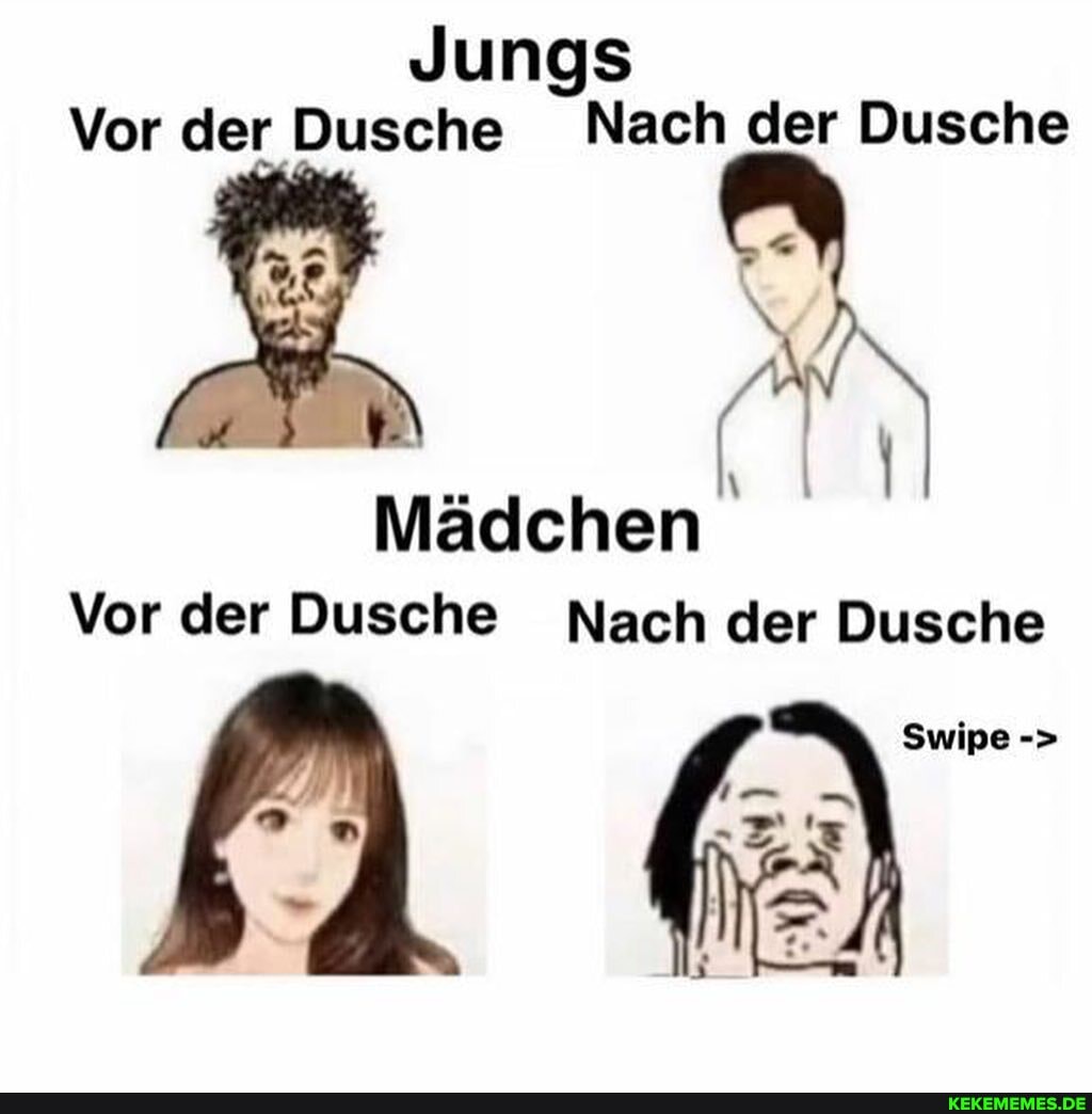 Jungs
Vor der Dusche Nach der Dusche
Mädchen
Vor der Dusche Nach der Dusche