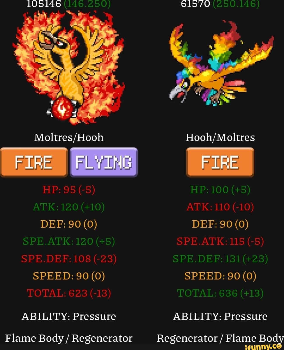 Regenerator memes. Best Collection of funny Regenerator pictures on iFunny