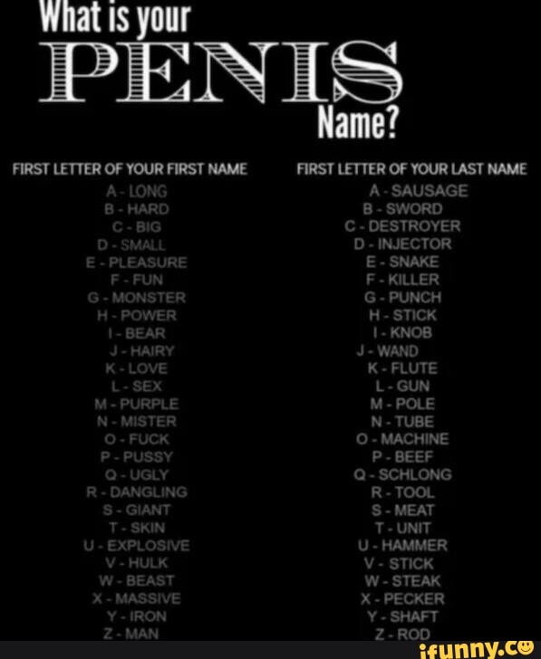 What Is Your Pen Ts First Letter Of Your First Name First Letter Of