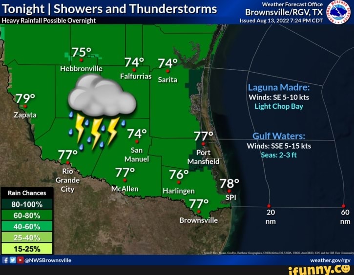 Rainchances memes. Best Collection of funny Rainchances pictures on iFunny