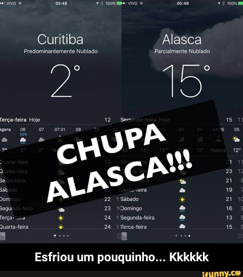 05:49 1
Curitiba Alasca
Predominantemente Nublado Parcialmente Nublado
Terça-feira Hoje 12 Sem 15
gora 06 o oro os G
5 05
1
Babado 21
Terça- sie
24
1
Segunda-feira 2 13
Quarta-feira 24 1
Esfriou um pouquinho... Kkkkkk - Esfriou um pouquinho... Kkkkkk