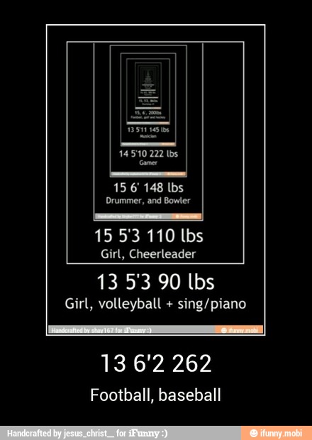 15 53 110 lbs
Girl, Cheerleader
13 5'3 90 lbs
Girl, volleyball sing/piano
13 6'2 262
Football, baseball - 13 6'2 262
Football, baseball