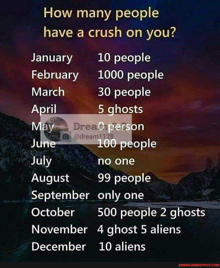 How many people have a crush on you?
January 10 people
February 1000 people
March 30 people
April ghosts
Drea
June
peaple
July no one
August 99 people
September only one
October 500 people 2 ghosts
November 4 ghost 5 aliens
December 10 aliens