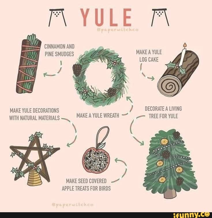 YULE CINNAMON AND PINESMUDGES MAKE A YULE LOG CAKE MAKE YULE