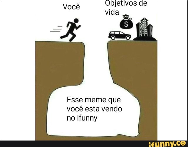 Objetivos de
Você
Esse meme que
vocé esta vendo
ifunny