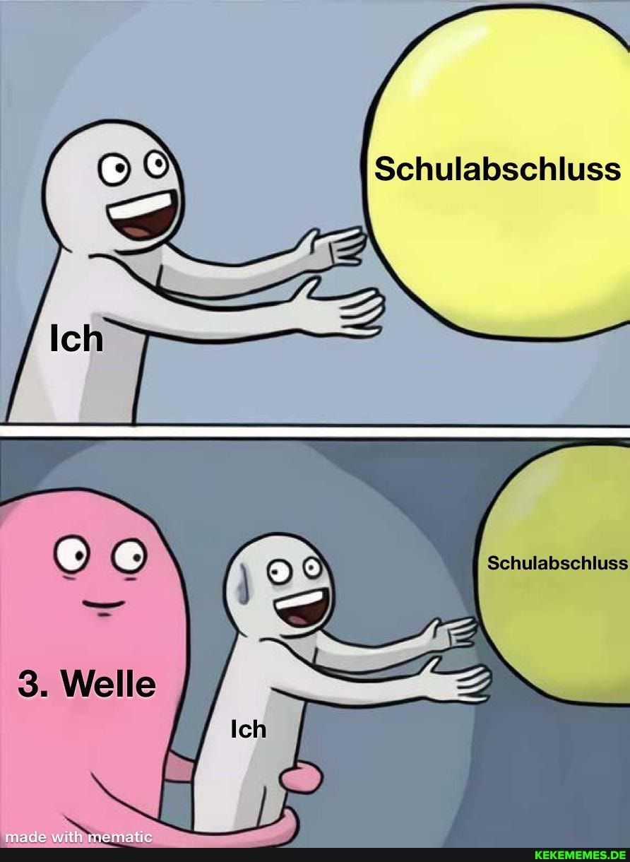 Schulabschluss
Schulabschluss