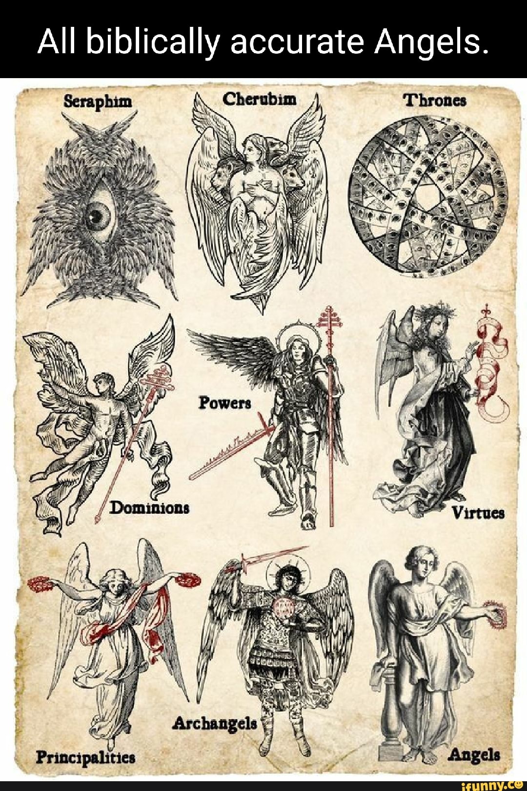 All biblically accurate Angels.  iFunny