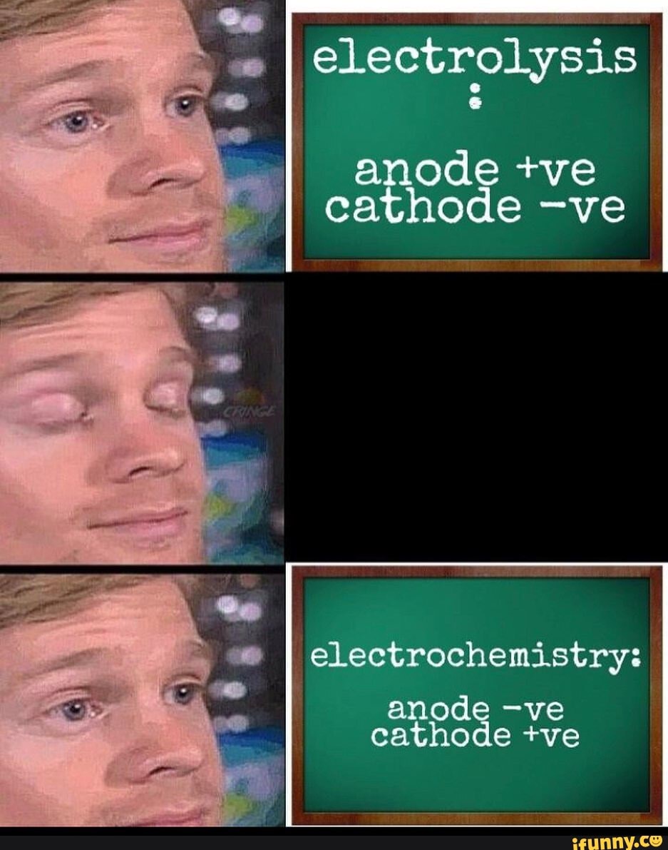 Electrochemistrys memes. Best Collection of funny Electrochemistrys