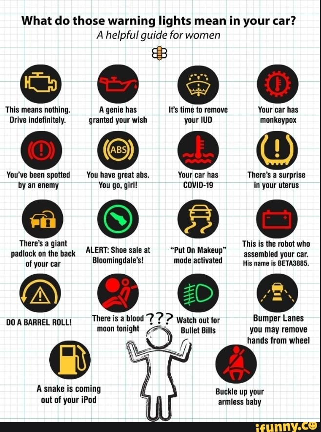 Lo What do those warning lights mean in your car? A helpful guide for