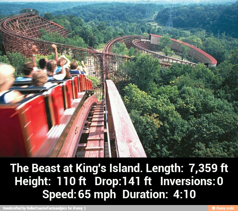 1
The Beast at King's Island. Length: 7,359 ft
Height: 110 ft Drop:141 ft Inversions:0
Speed:65 mph Duration: 4:10 - The Beast at King's Island. Length: 7,359 ft Height: 110 ft Drop: 141 ft Inversions: 0 Speed: 65 mph Duration: 4:10