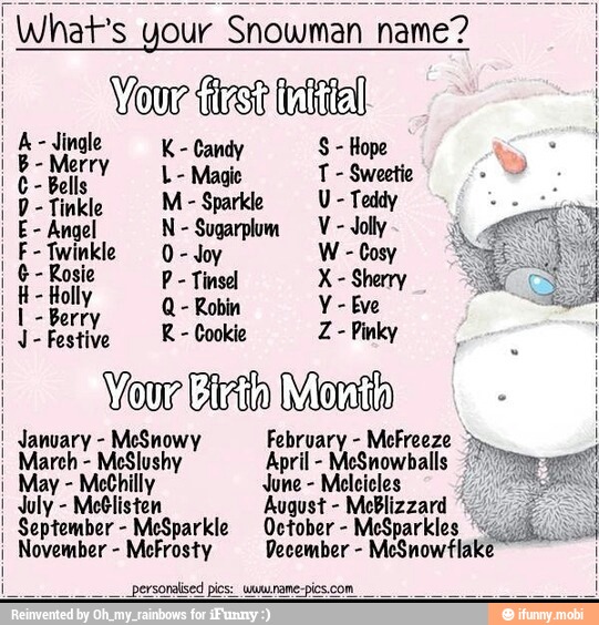 What S Your Snowman Nam I F Twinkle 0 Joy W Cosy 6 Rosie P Tinsel X Sherry H Holly Eve J Festive K Cookie Z Pinky Your Birth Month January Mesnowy February March Meslushy April