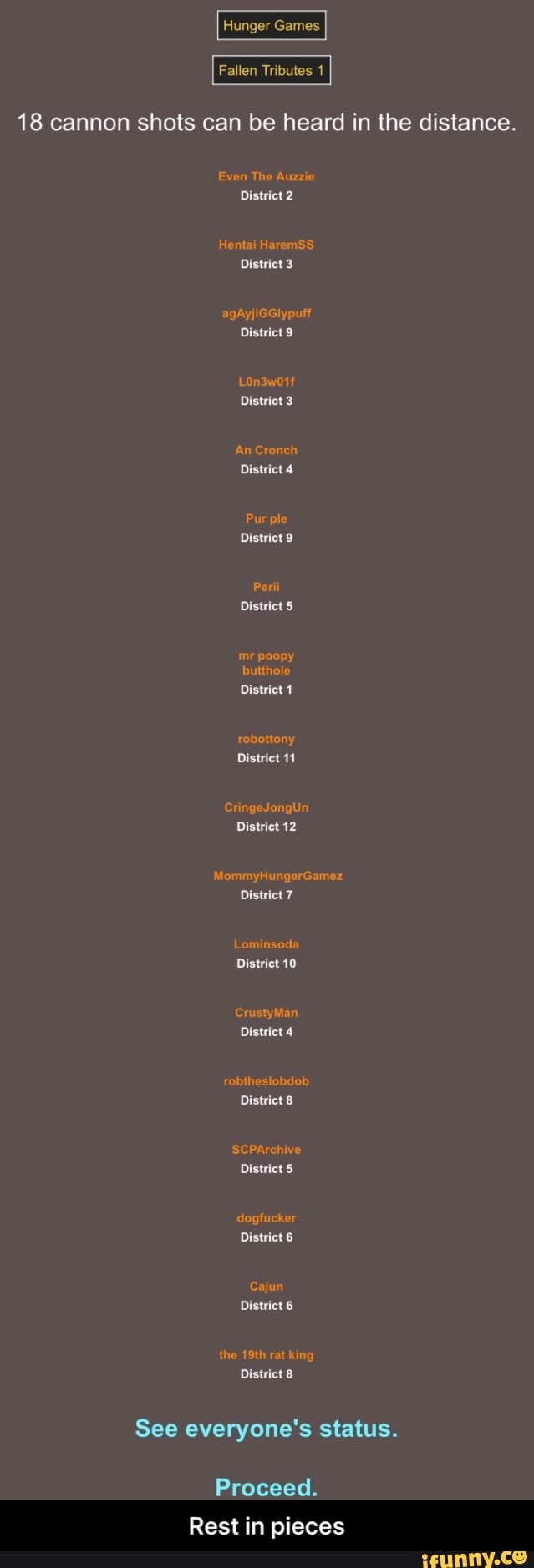 Fallen Tributes
18 cannon shots can be heard in the distance.
District 3
District 9
District 5
District 1
District 11
District 12
District 7 od
District 10
District 4
District 8
District 5
Distiit 6
District 6
District 8
See everyone's status.
Proceed.
Rest in pieces - Rest in pieces