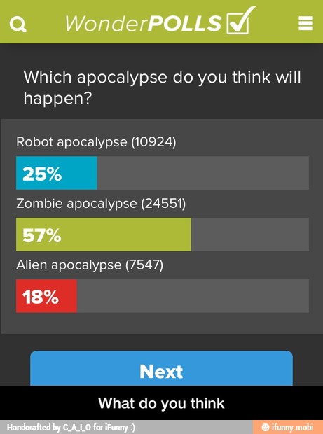 Which apocalypse do you think will
happen?
Robot apocalypse (10924)
Zombie apocalypse (24551)
Alien apocalypse (7547)
What do you think - What do you think