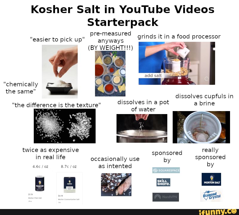 Kosher Salt in YouTube Videos
Starterpack
pre-measured
"easier to pick up" anyways
(BY WEIGHT!!!)
grinds it in a food processor
"chemically the same"
add salt
dissolves cupfuls in dissolves in a pot a brine of water
twice as expensive sponsored really in real life occasionally use by sponsored as intented by